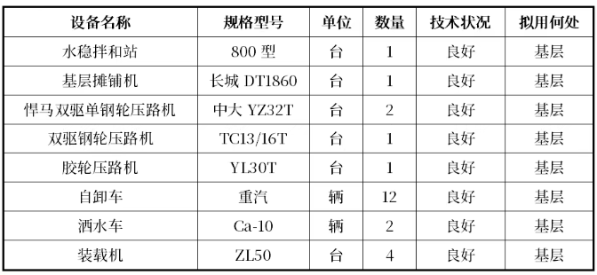 二灰石厂家 二灰石厂家